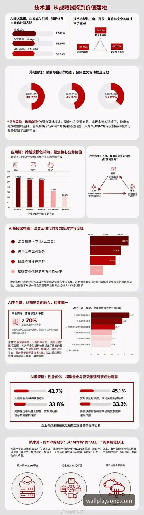 长城体育平台深度评测：数据可靠性、用户体验与行业趋势全解析